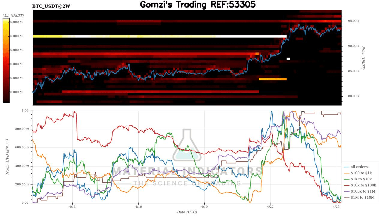 oddstrading2/40095/5789400686063109901