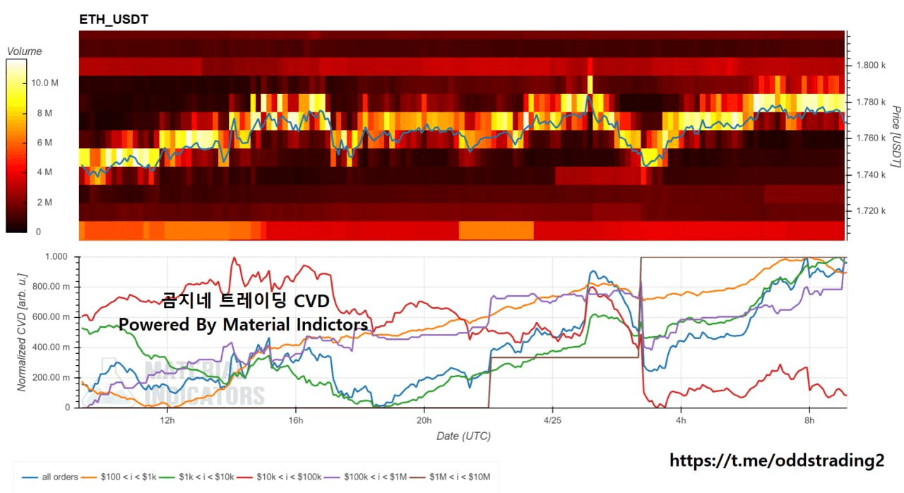 oddstrading2/40103/6079909529480447992