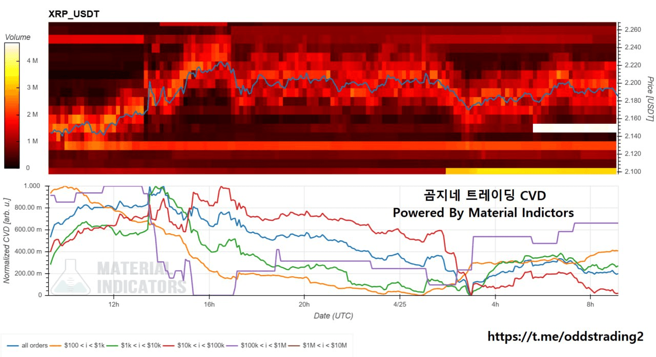 oddstrading2/40104/6079909529480447993