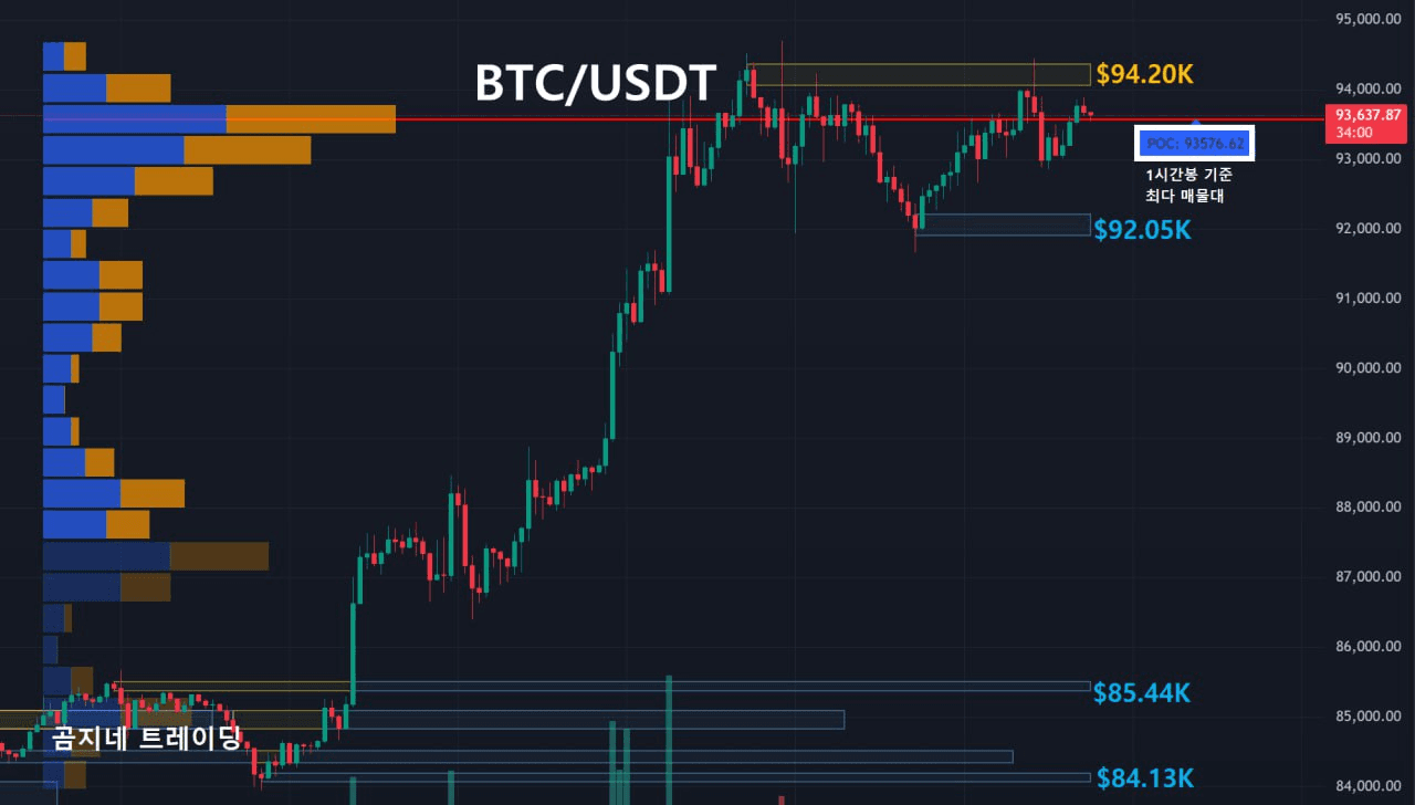oddstrading2/40106/6079909529480447996