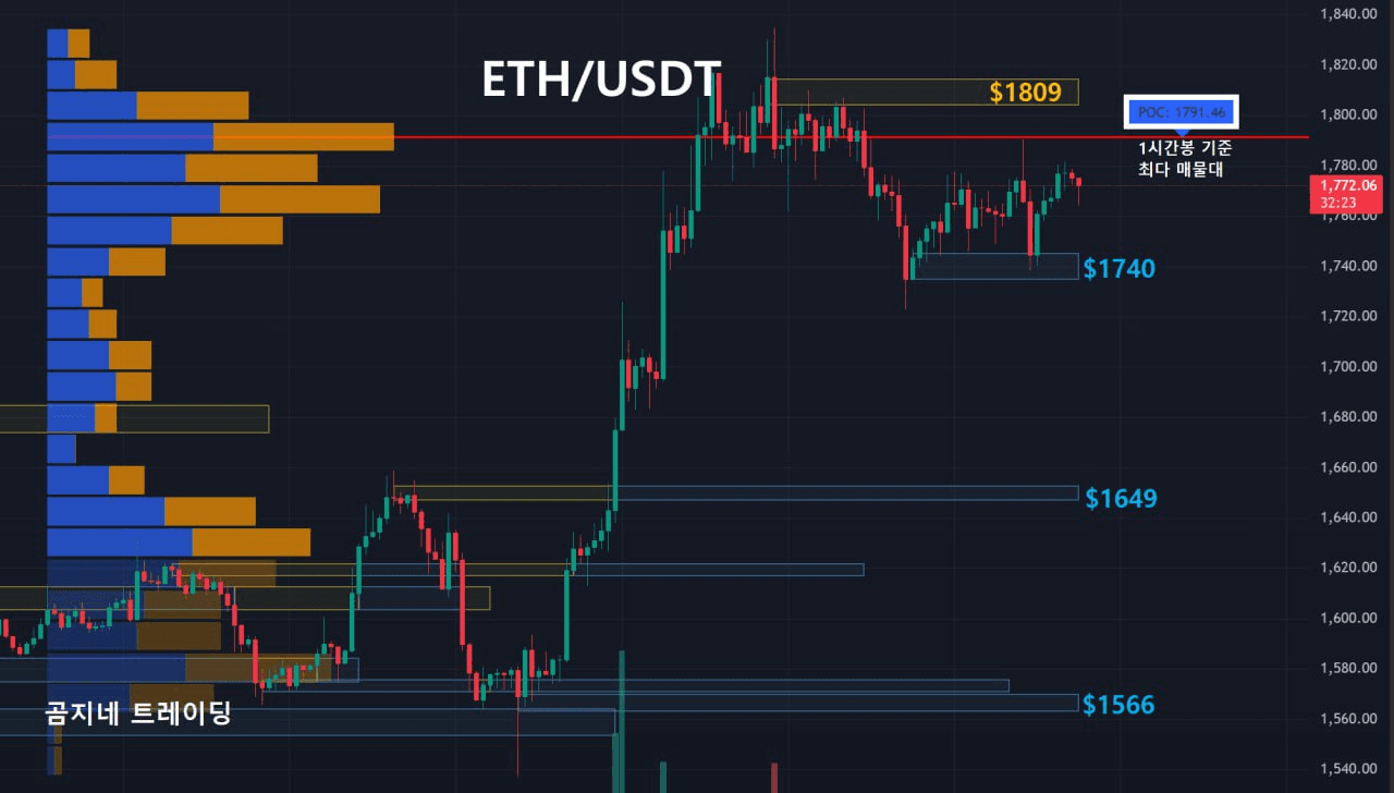 oddstrading2/40107/6079909529480447997
