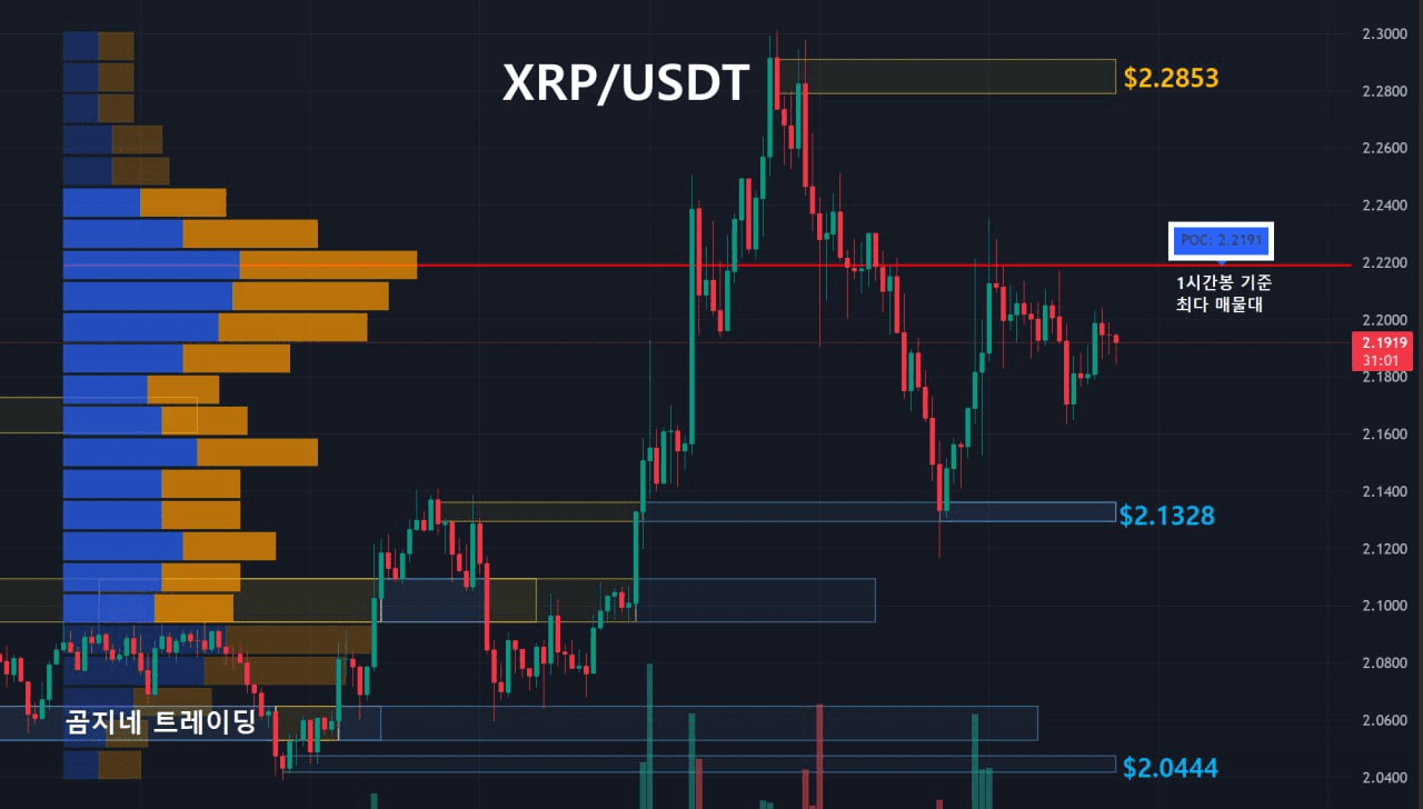 oddstrading2/40108/6079909529480447999