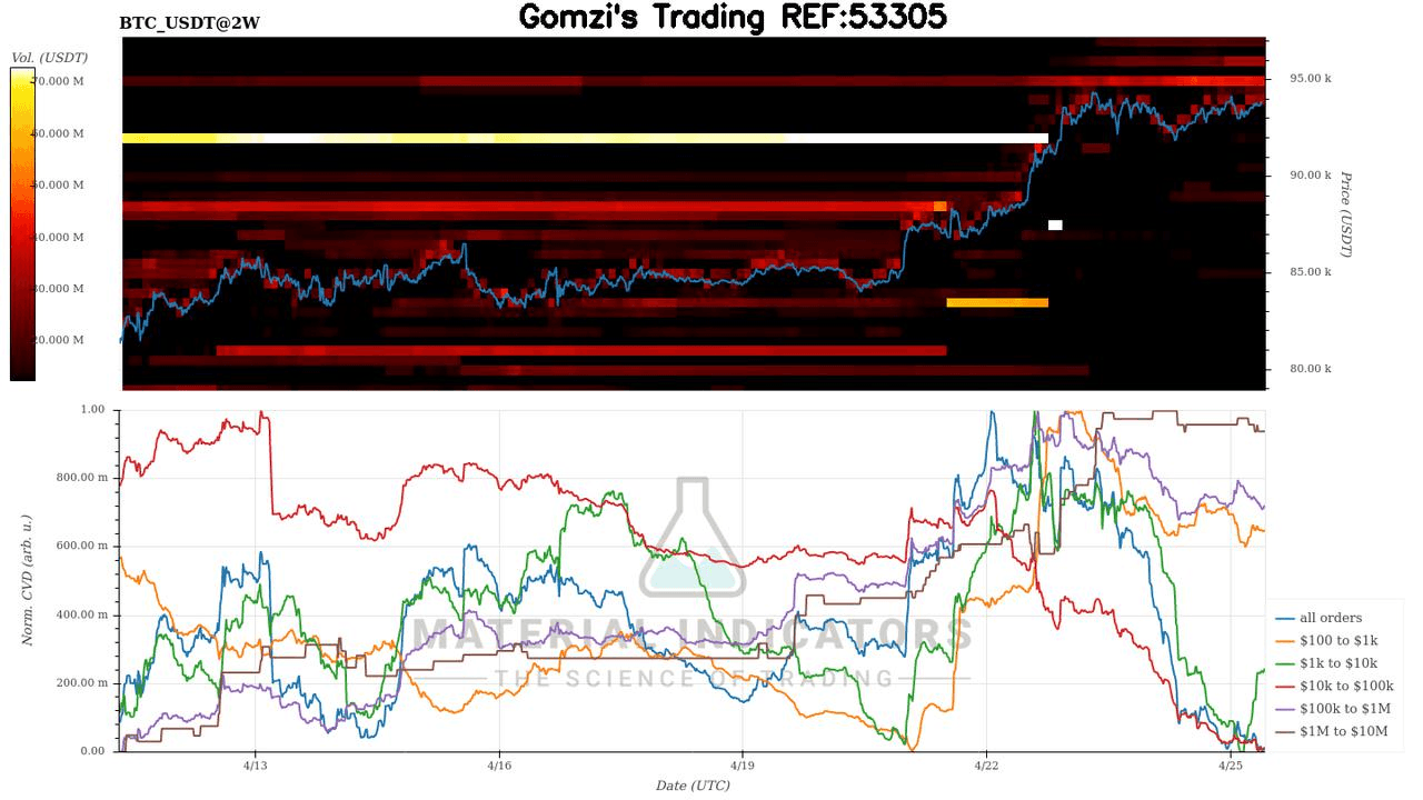 oddstrading2/40110/5789400686063109990