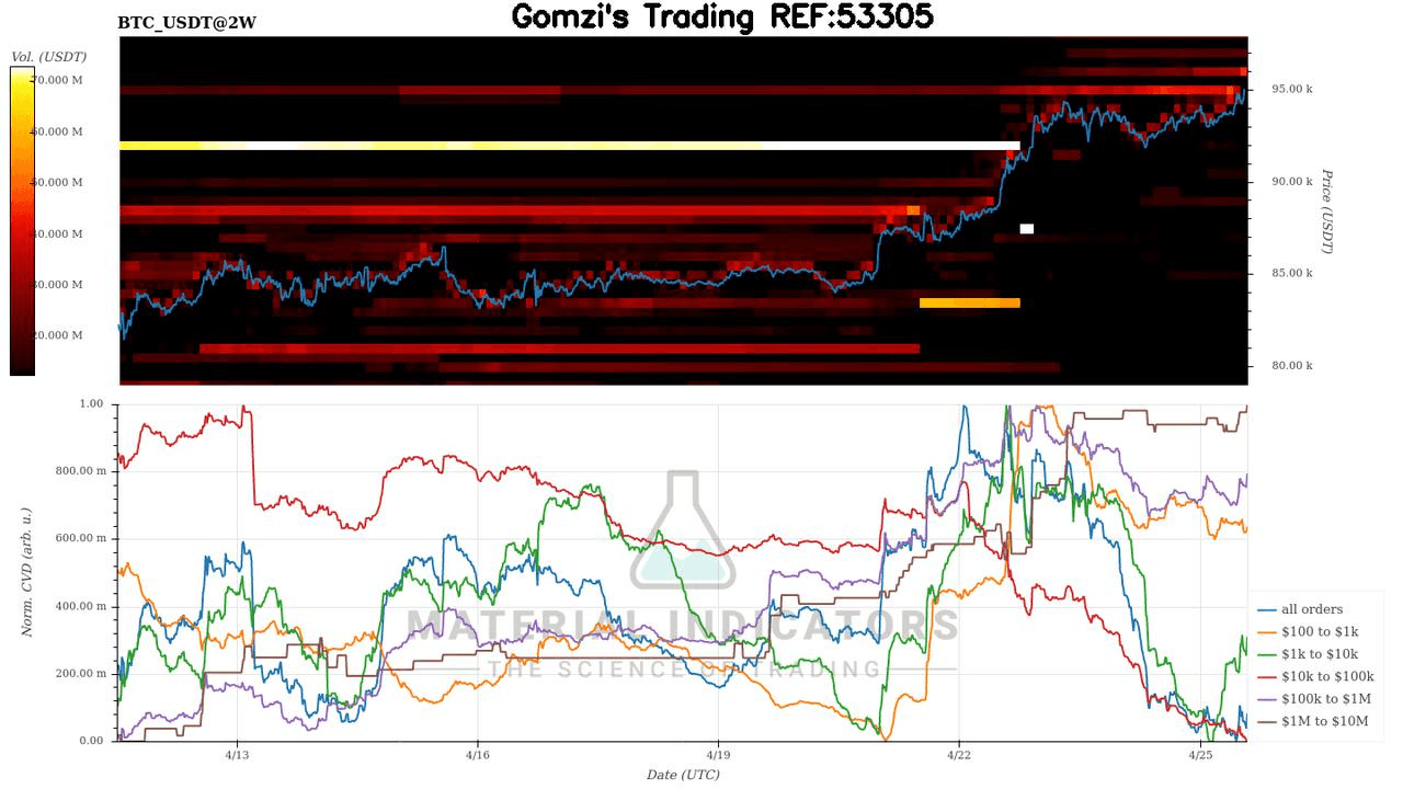 oddstrading2/40115/5789400686063110222