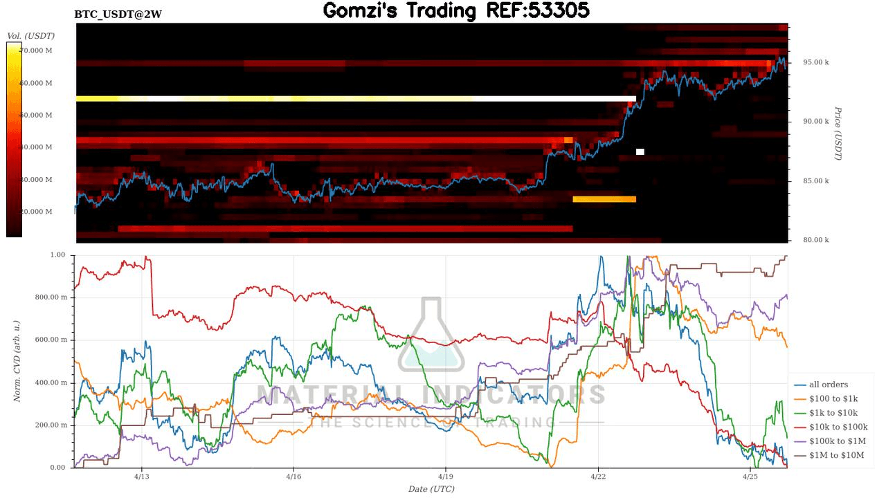 oddstrading2/40118/5789400686063110315