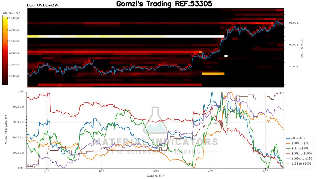 oddstrading2/40124/5791652485876795271