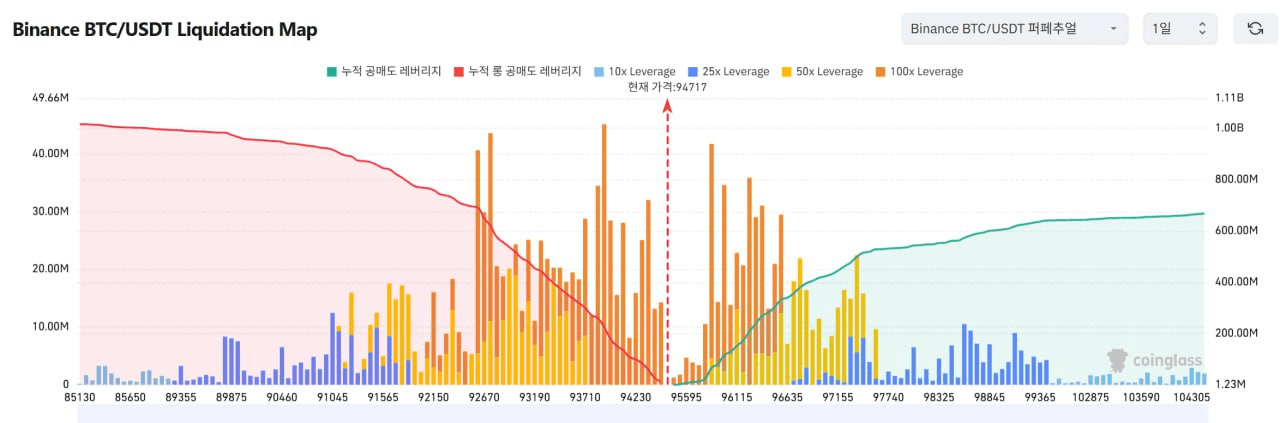 oddstrading2/40125/6082161329294132514