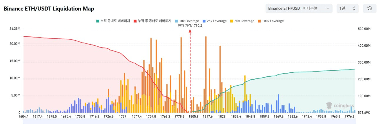 oddstrading2/40126/6082161329294132513