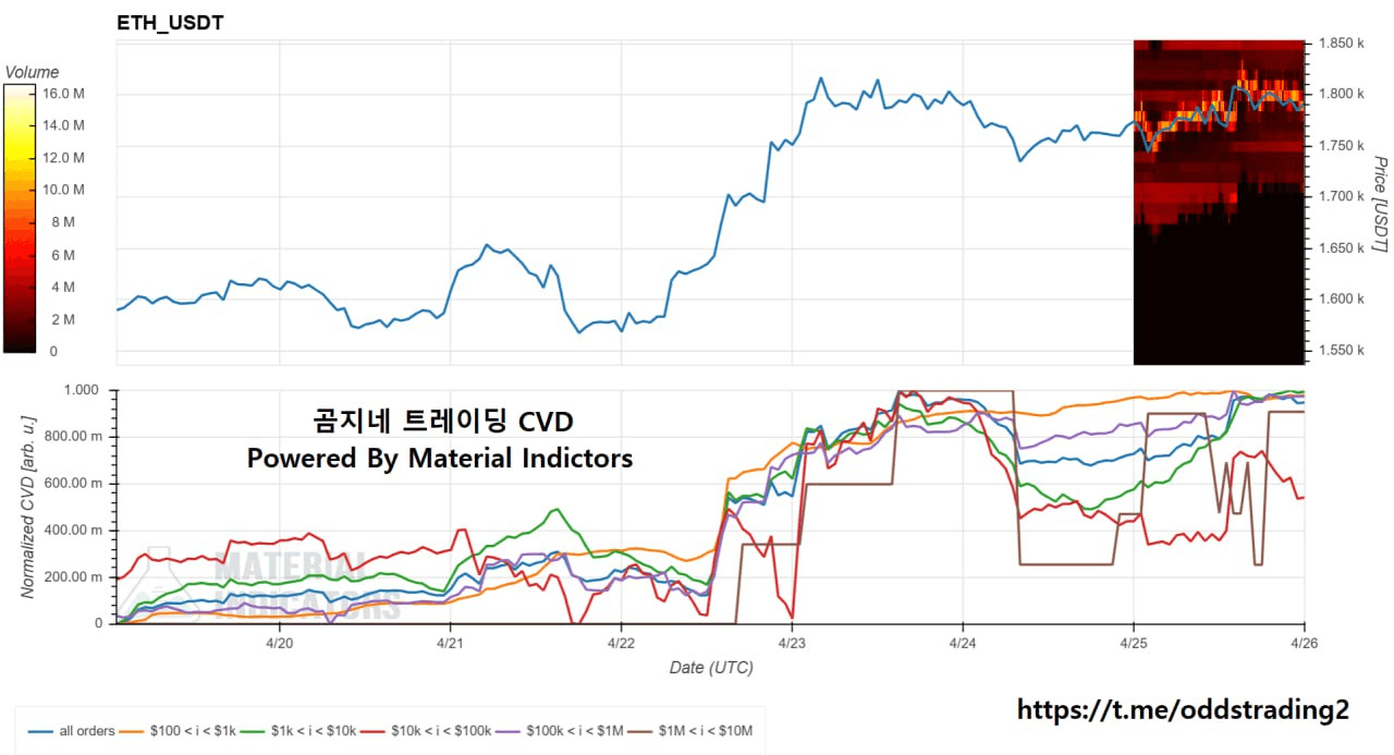oddstrading2/40129/6082161329294132543