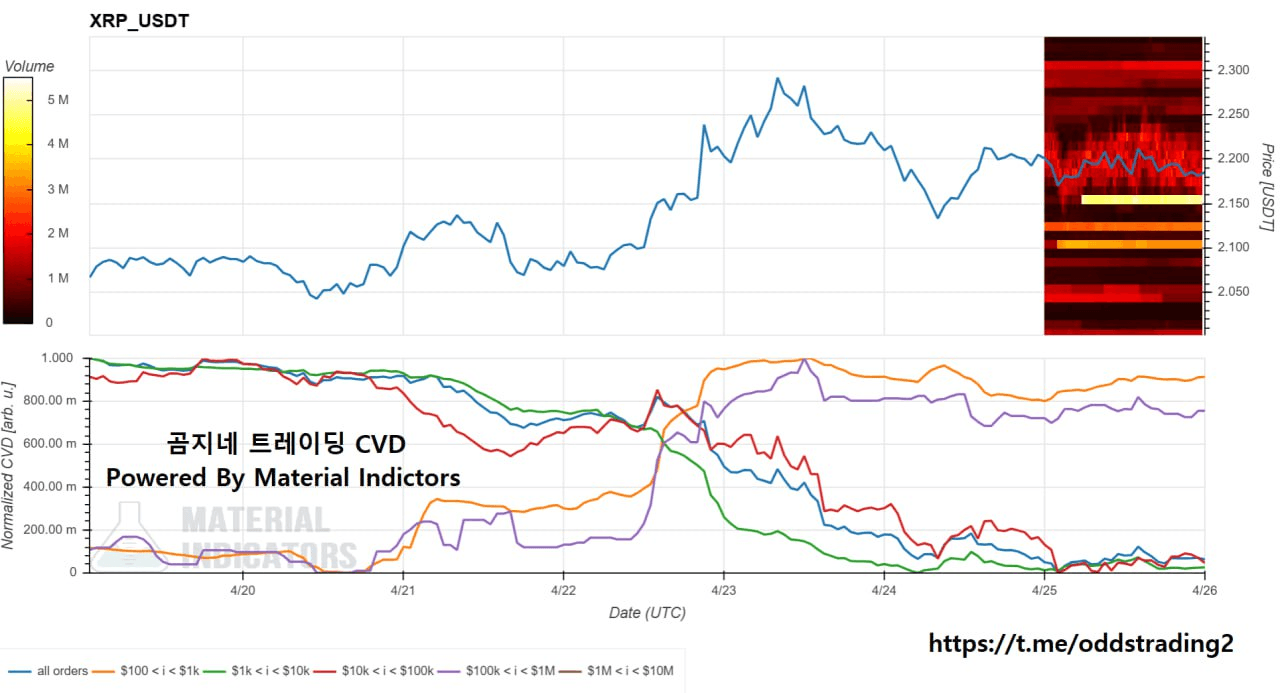 oddstrading2/40130/6082161329294132544