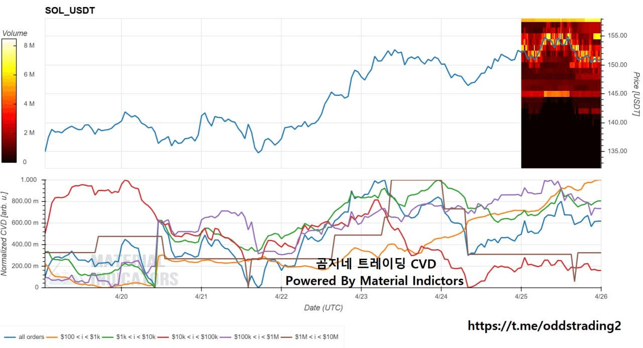 oddstrading2/40131/6082161329294132545