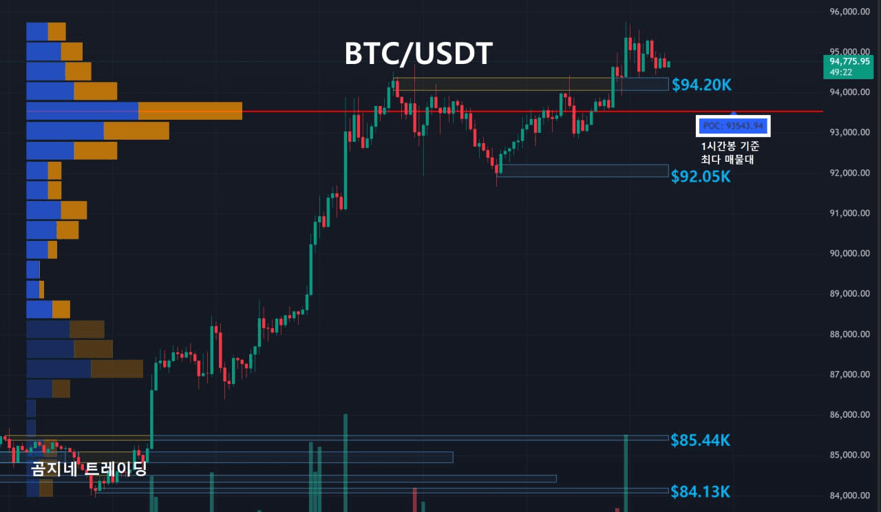 oddstrading2/40132/6082161329294132554