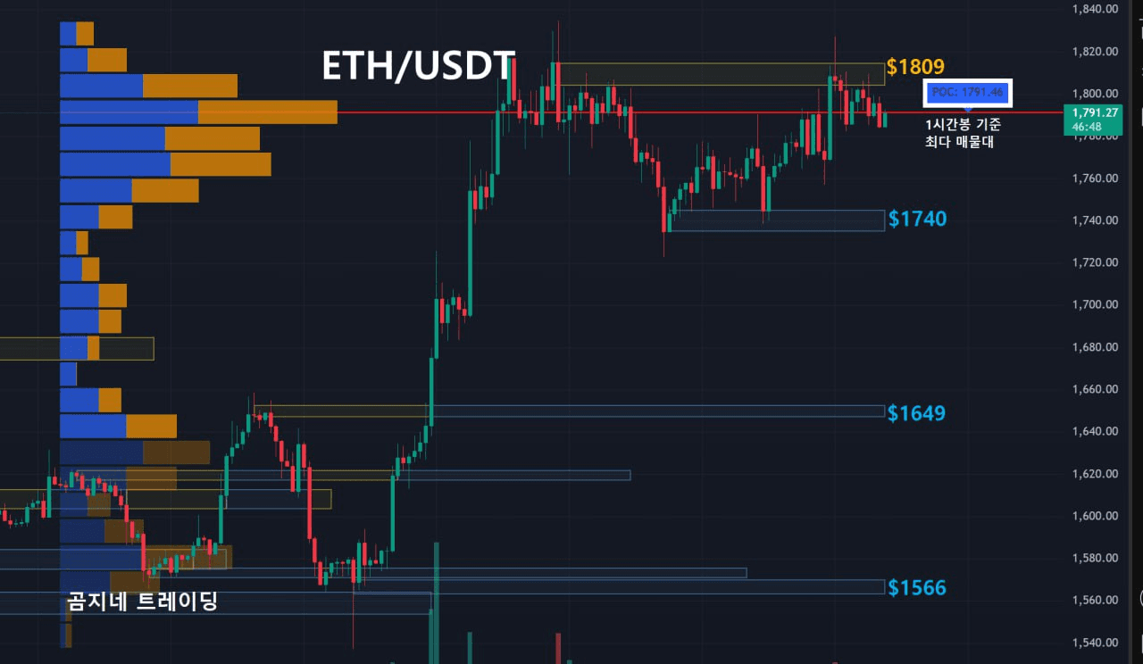 oddstrading2/40133/6082161329294132578
