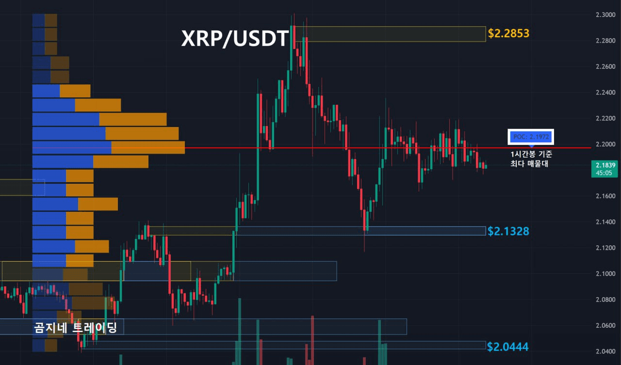 oddstrading2/40134/6082161329294132580