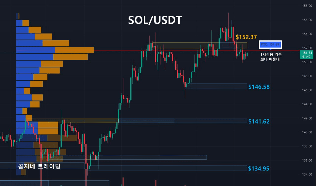 oddstrading2/40135/6082161329294132584