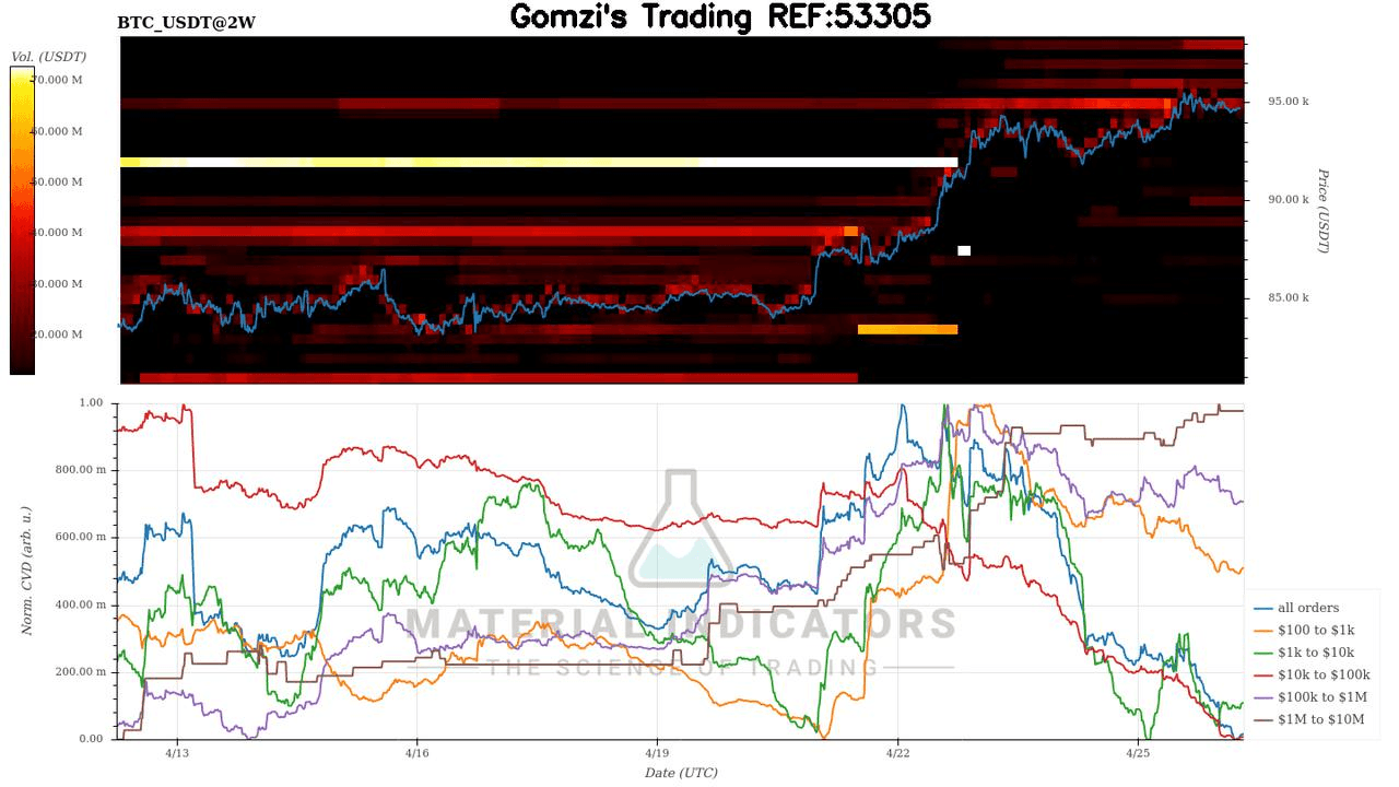 oddstrading2/40154/5791851256963255641
