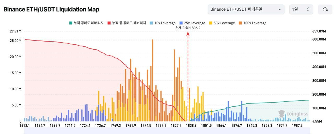 oddstrading2/40156/6082408672165743825