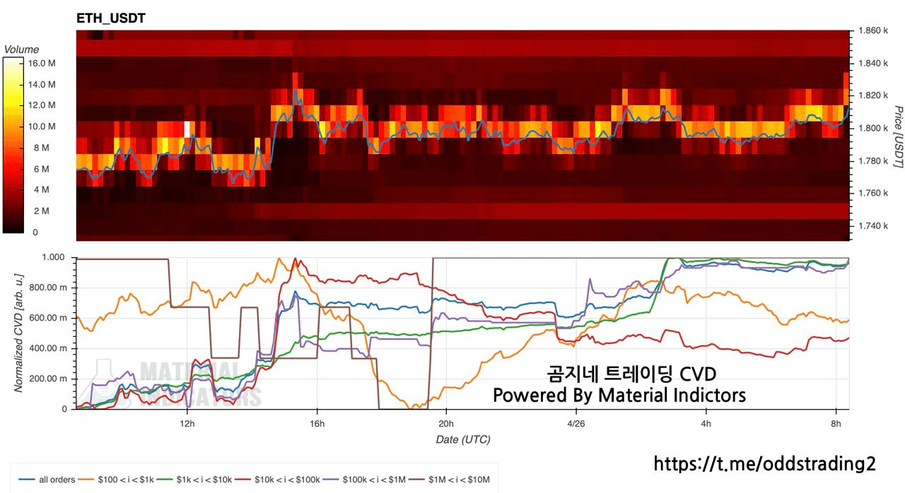 oddstrading2/40159/6082408672165743829