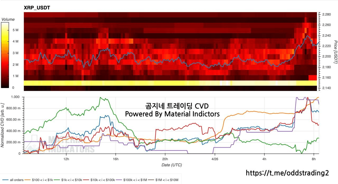 oddstrading2/40160/6082408672165743830