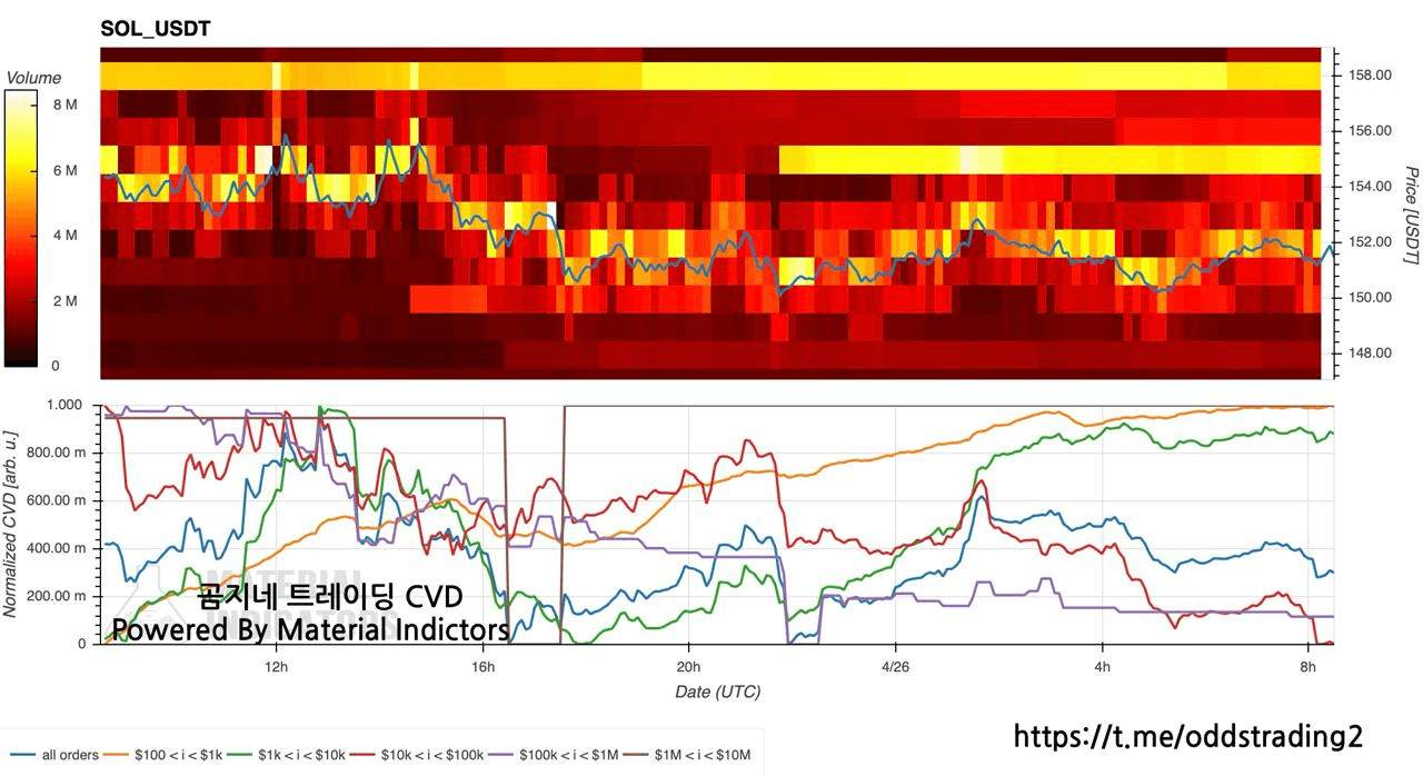 oddstrading2/40161/6082408672165743831