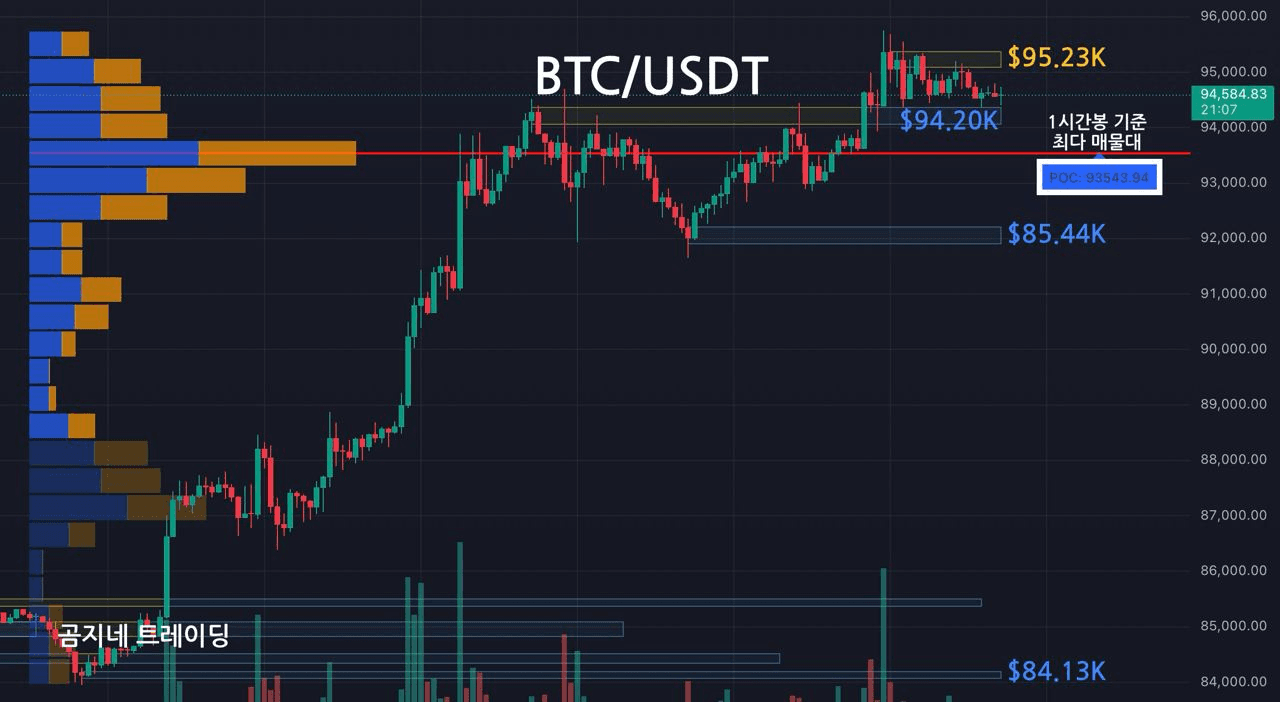 oddstrading2/40162/6082408672165743834