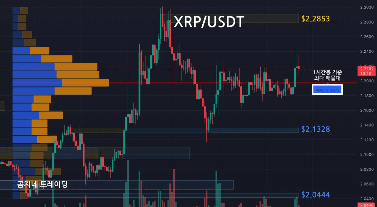 oddstrading2/40164/6082408672165743837