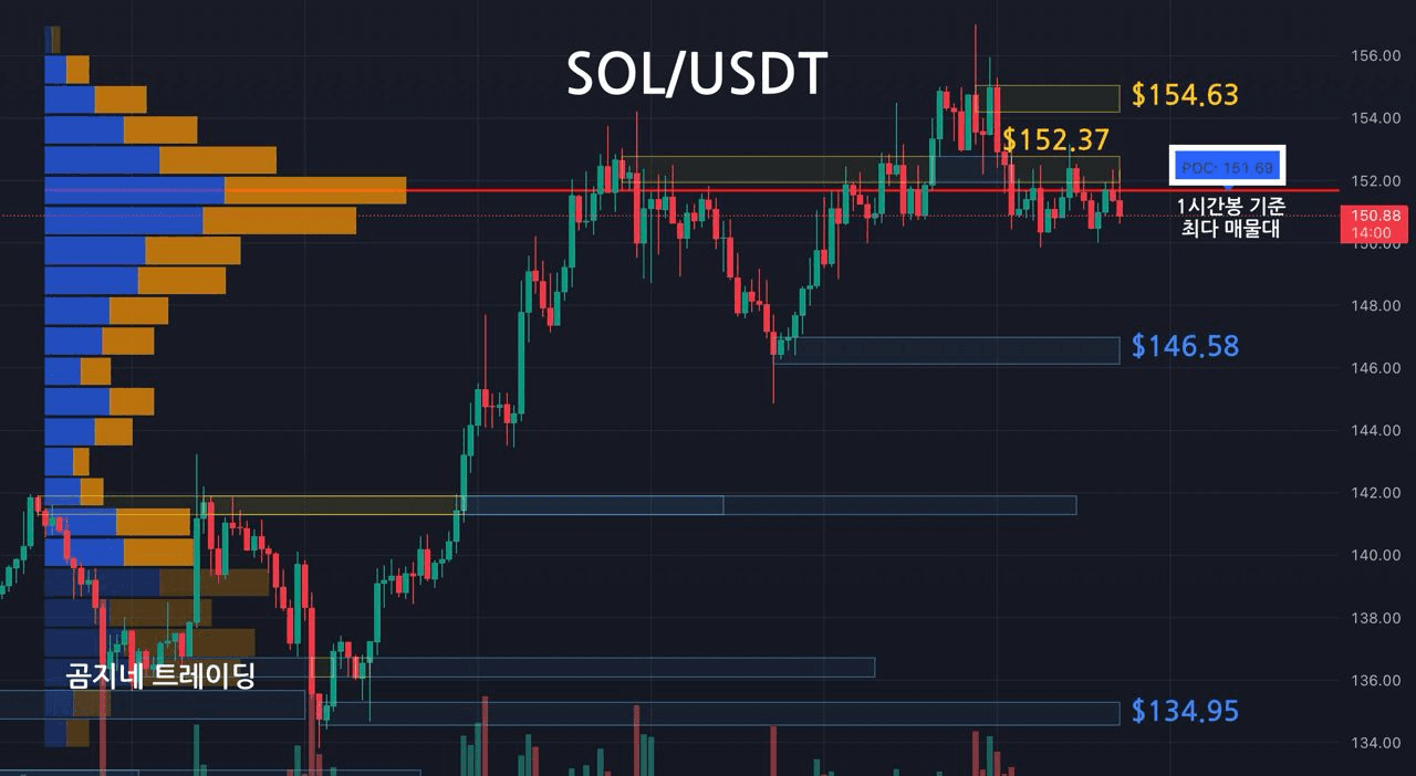 oddstrading2/40165/6082408672165743839