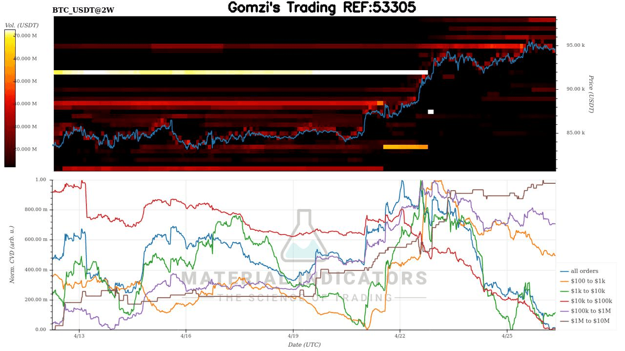 oddstrading2/40166/5794103056776939439