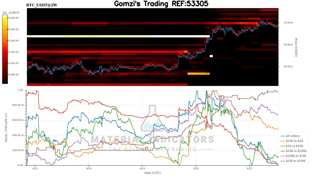 oddstrading2/40172/5794103056776939594