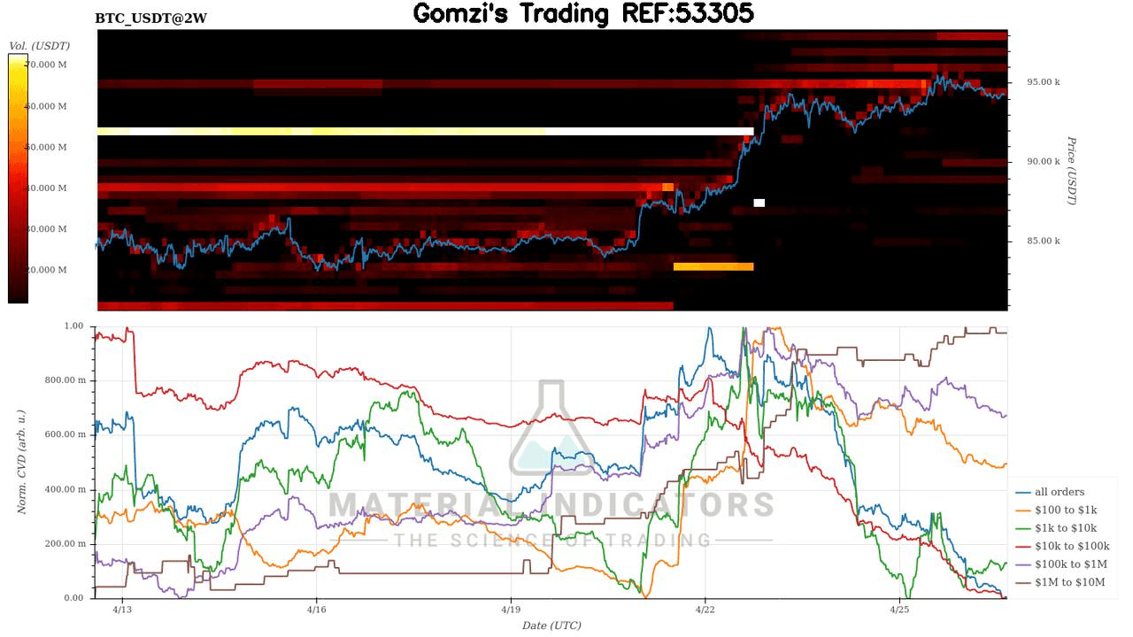 oddstrading2/40173/5794103056776939623