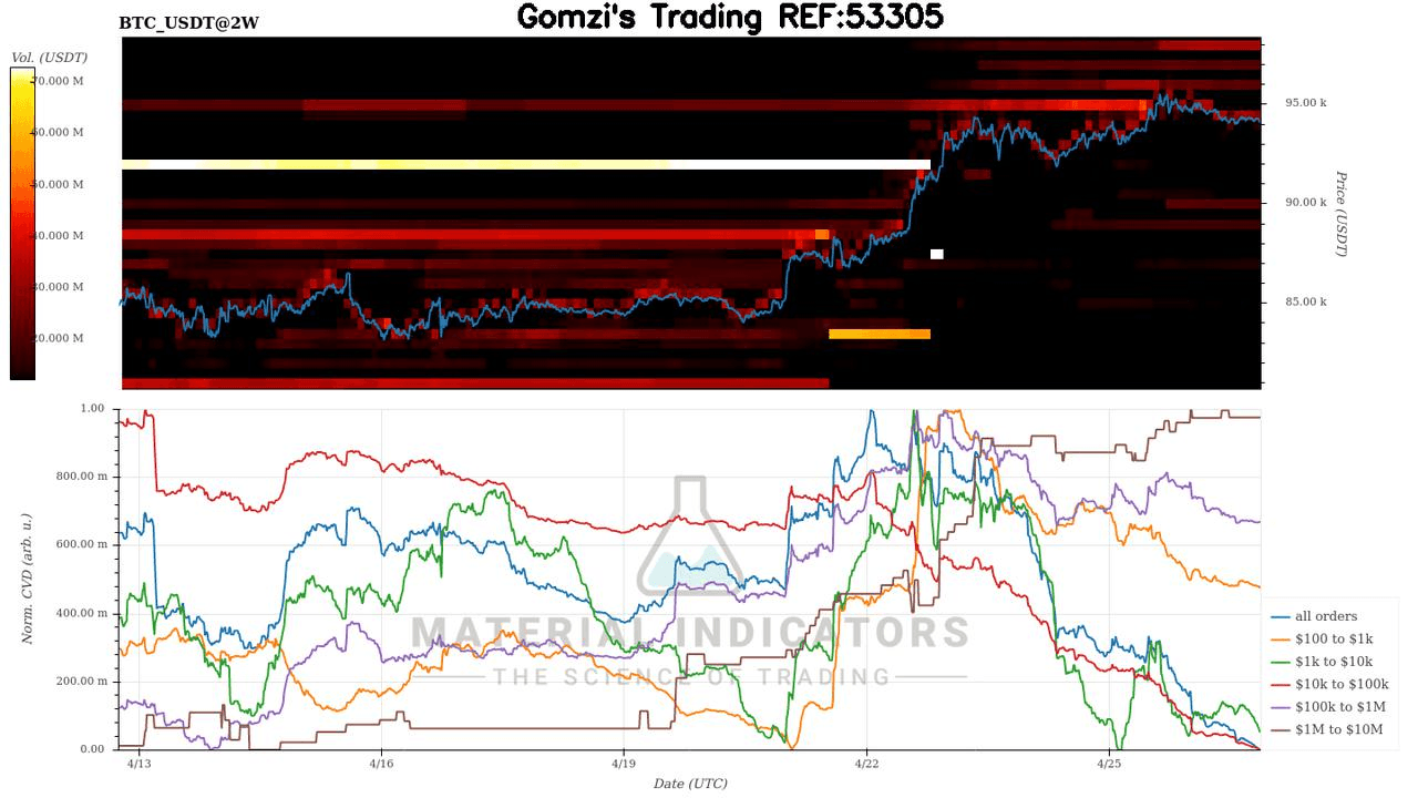 oddstrading2/40178/5794103056776939787