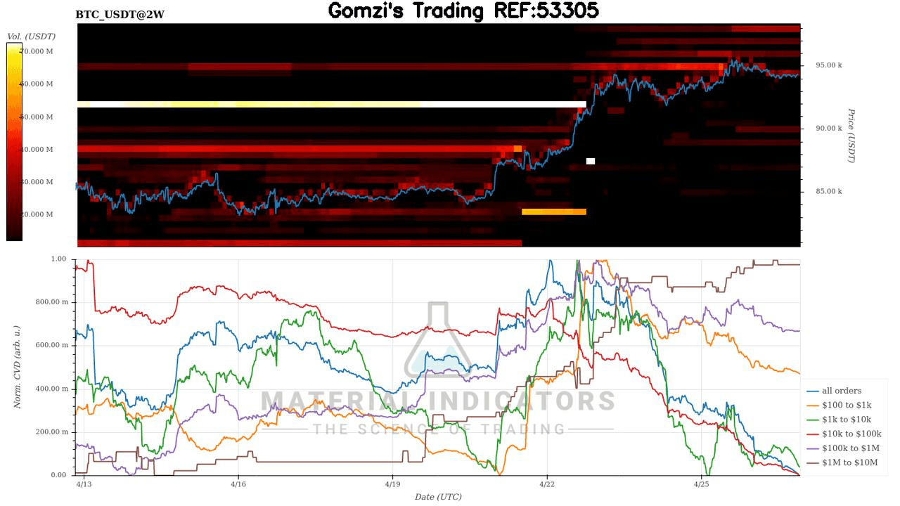 oddstrading2/40179/5794103056776939805