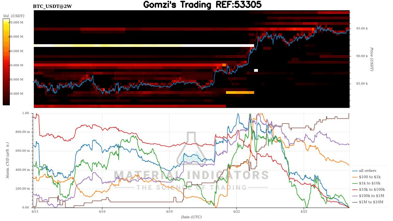 oddstrading2/40193/5794103056776939829