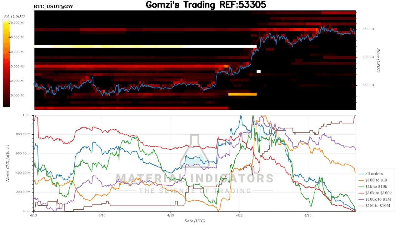 oddstrading2/40194/5794103056776939830
