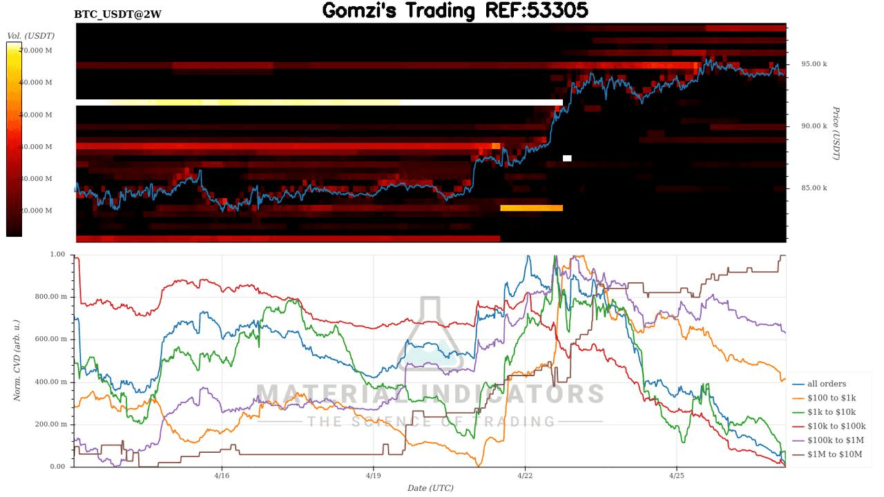 oddstrading2/40196/5796354856590624007