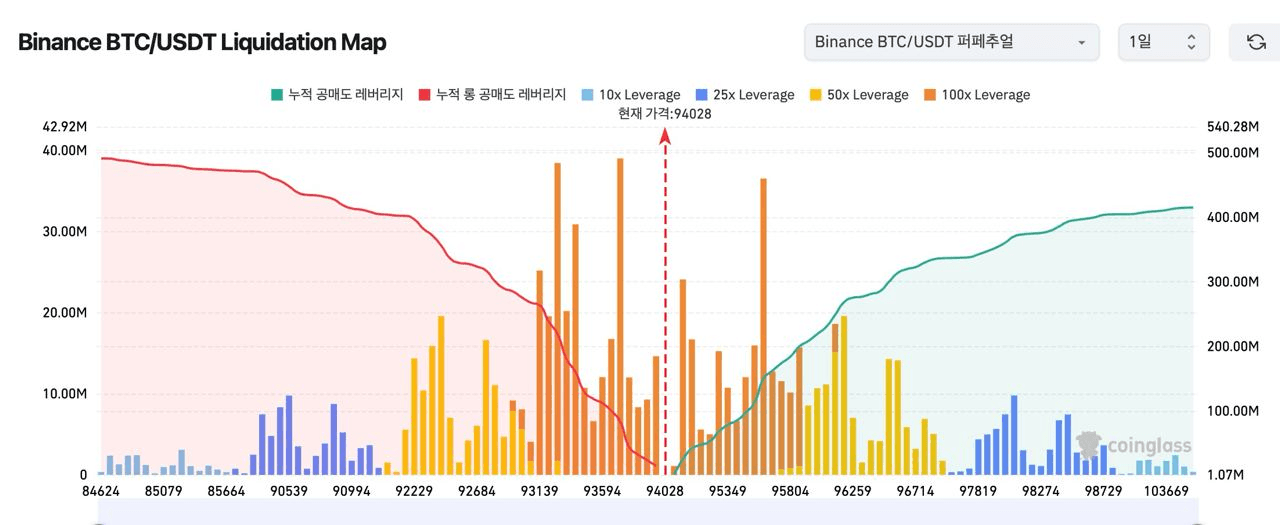 oddstrading2/40197/6084660471979427322