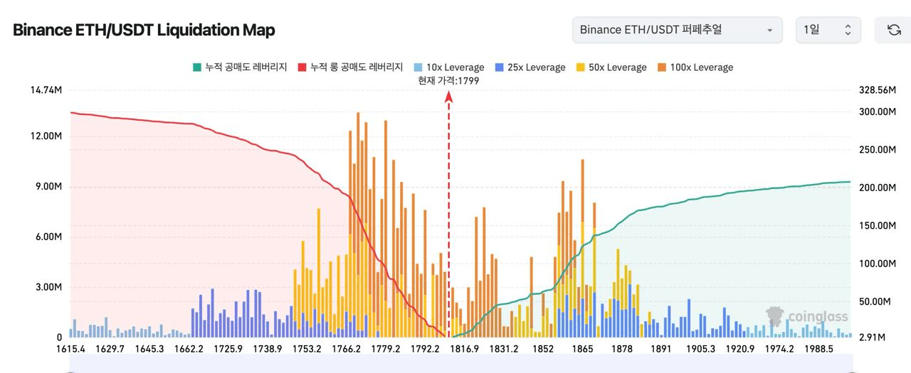 oddstrading2/40198/6084660471979427323