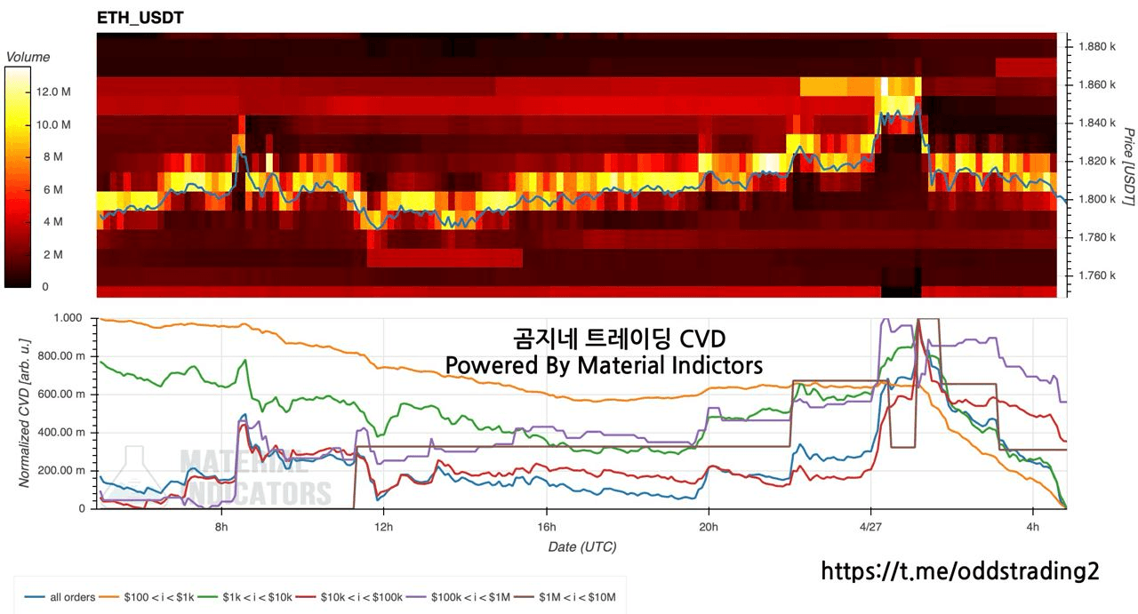 oddstrading2/40201/6084660471979427337