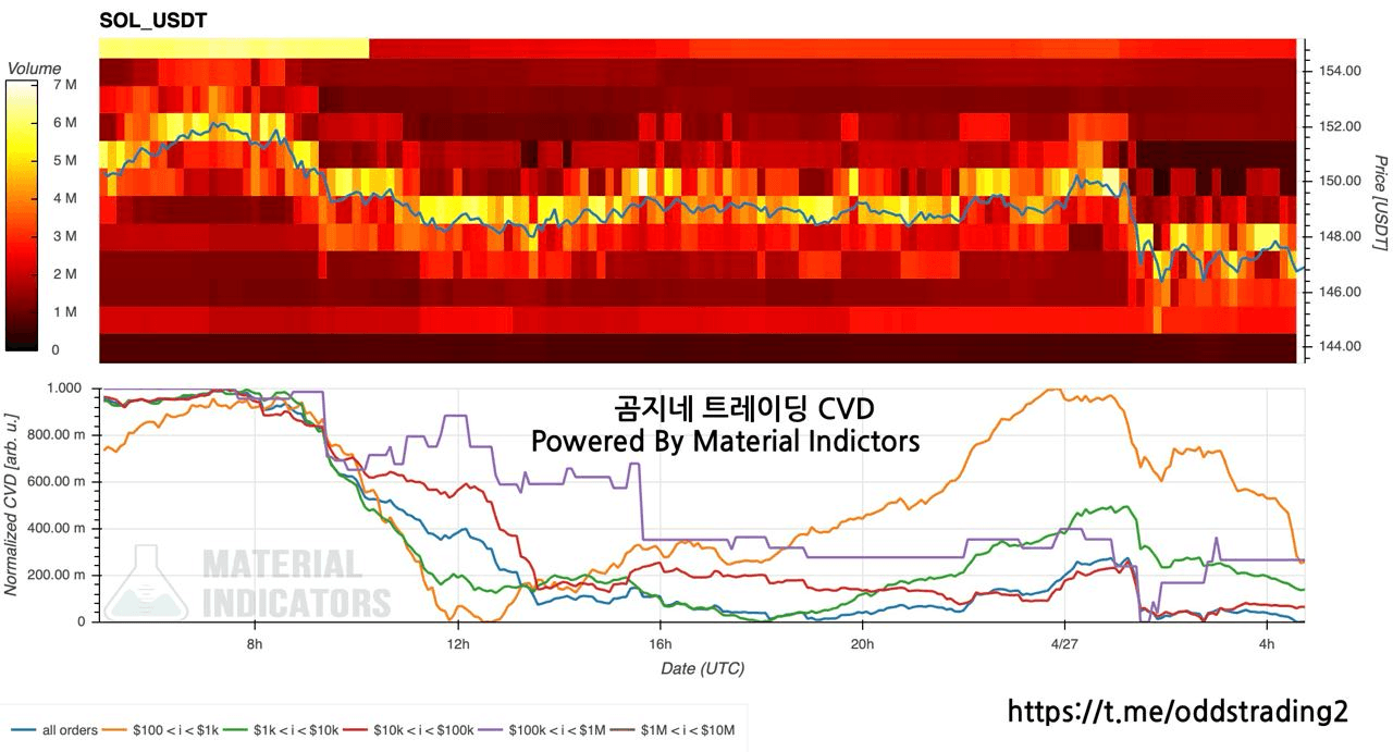 oddstrading2/40203/6084660471979427339
