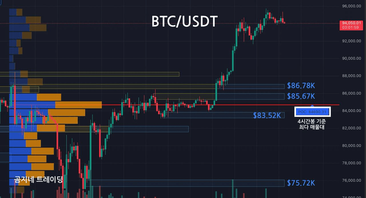 oddstrading2/40204/6084660471979427343