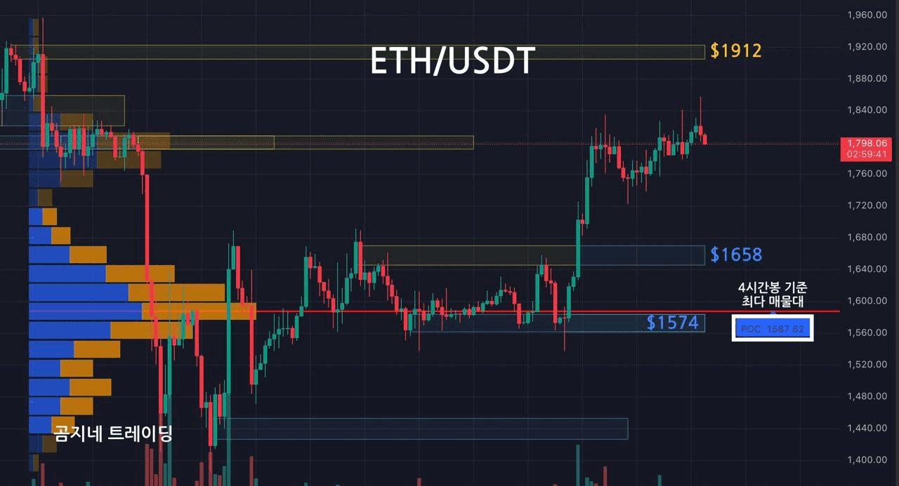 oddstrading2/40205/6084660471979427344