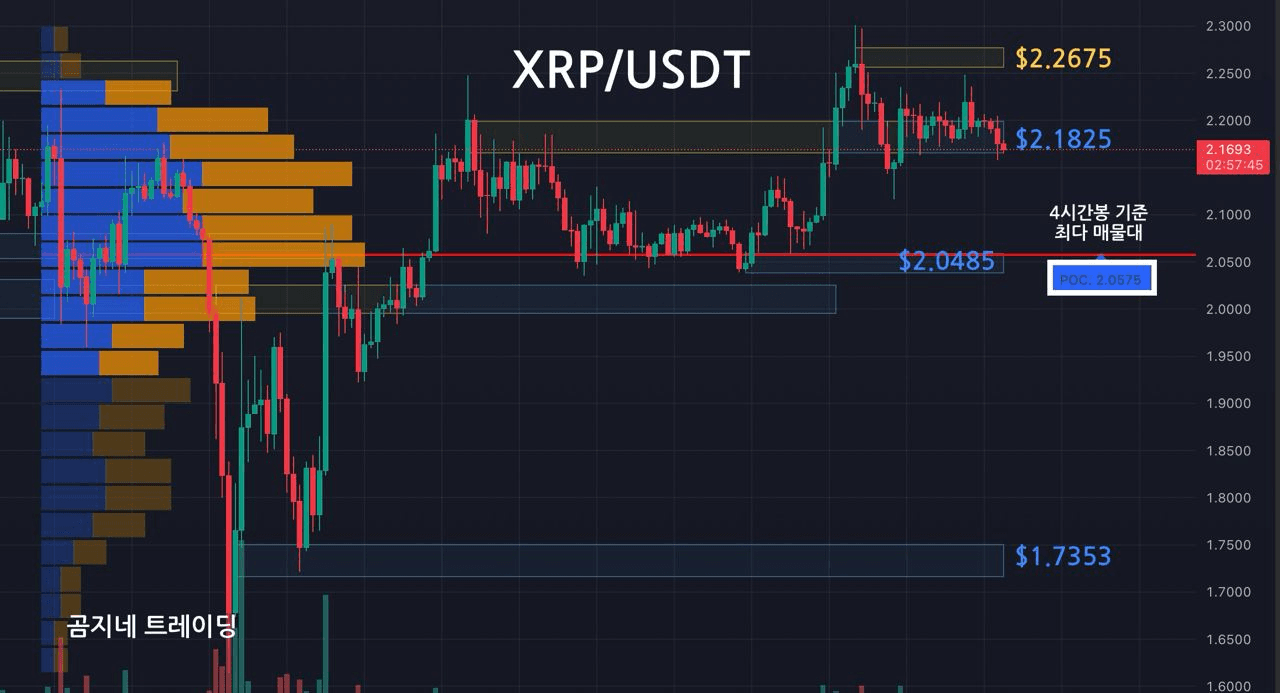 oddstrading2/40206/6084660471979427347