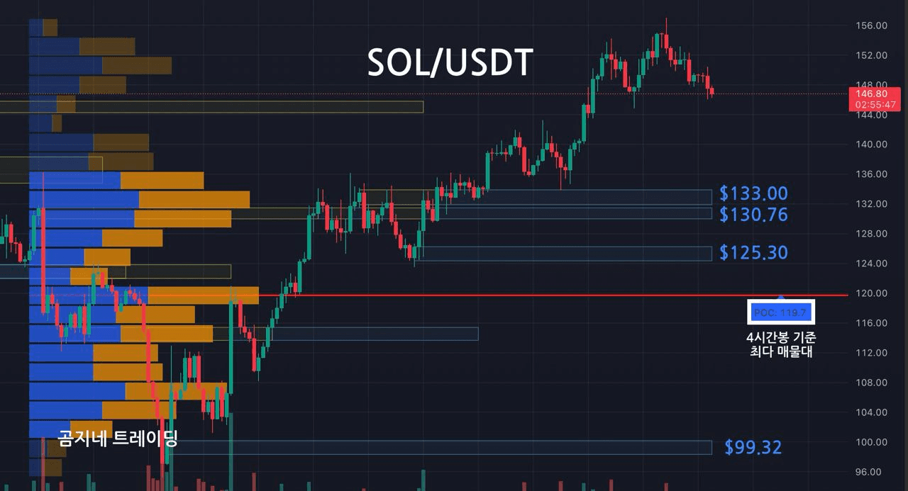 oddstrading2/40207/6084660471979427350