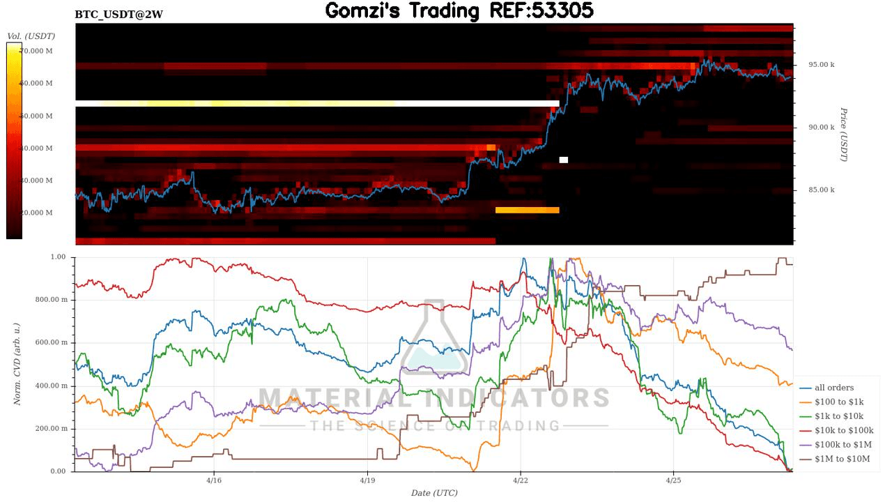 oddstrading2/40211/5796354856590624047