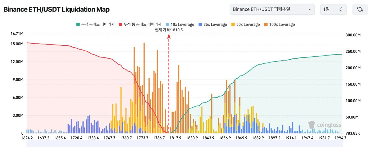 oddstrading2/40215/6084564629784217914