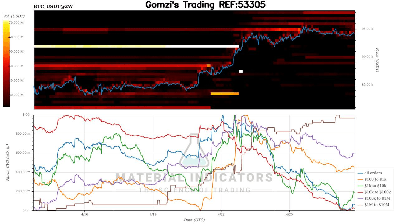 oddstrading2/40235/5796265018759694666