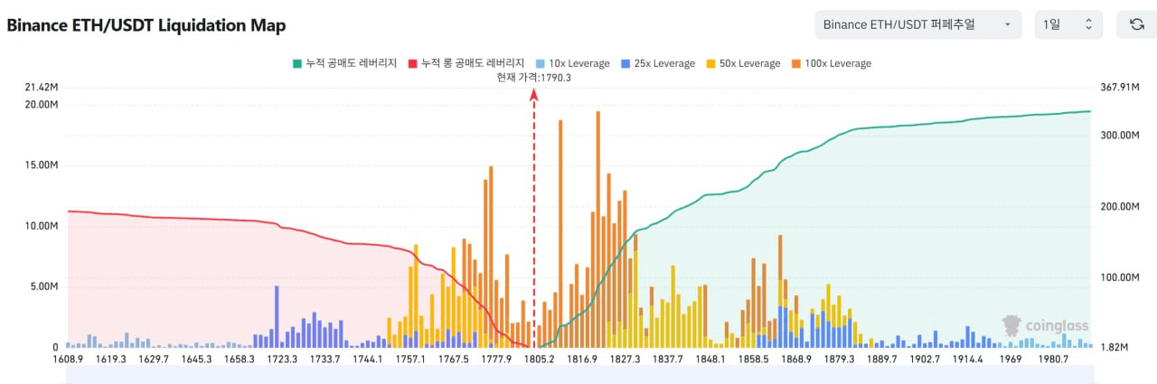 oddstrading2/40239/6084564629784223007