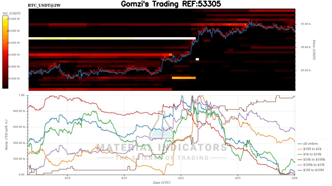 oddstrading2/40250/5796265018759694717