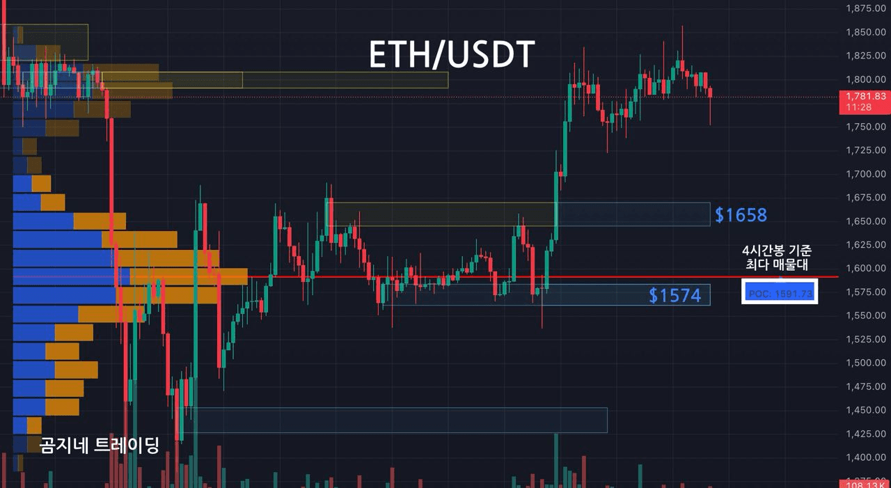 oddstrading2/40261/6086816429597900672