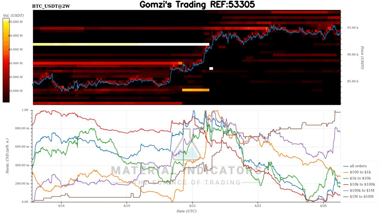 oddstrading2/40291/5798516818573379660